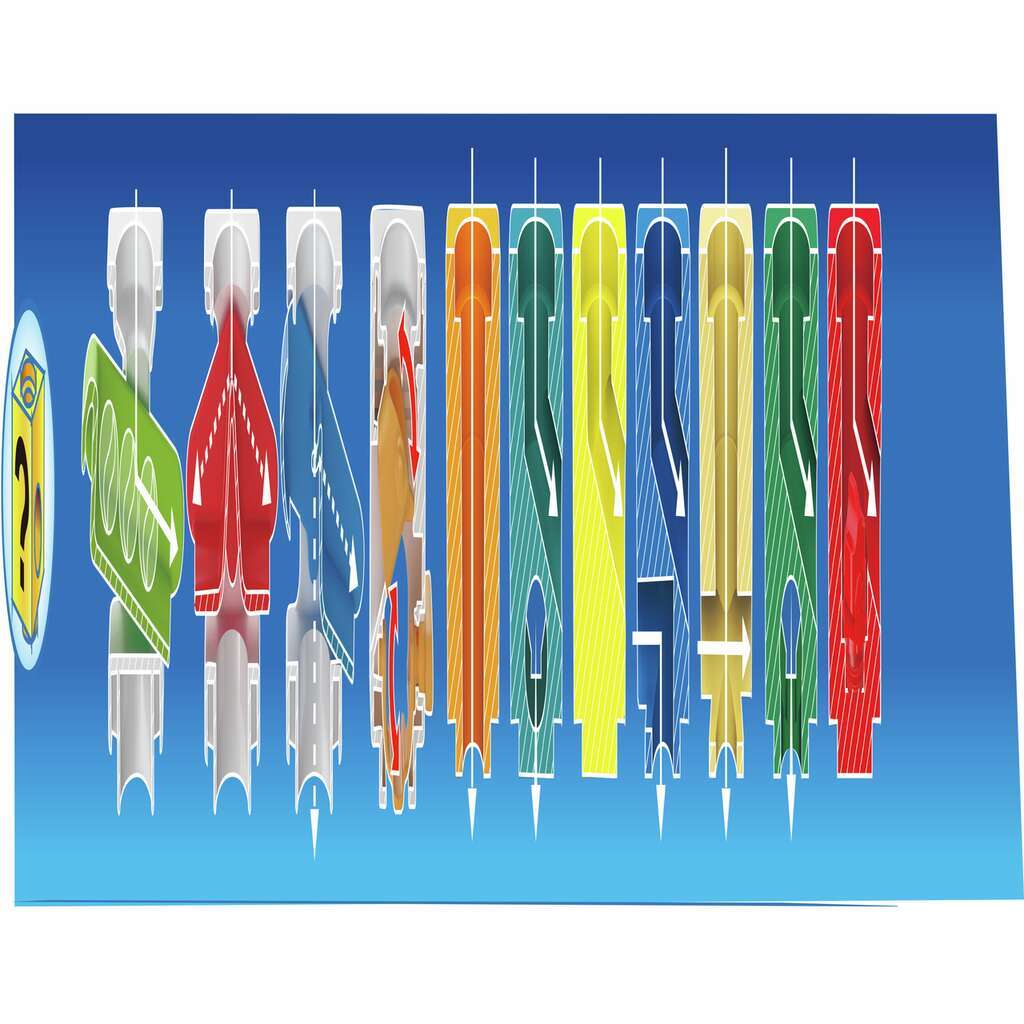 Quadrilla Starter-Kodierungsset